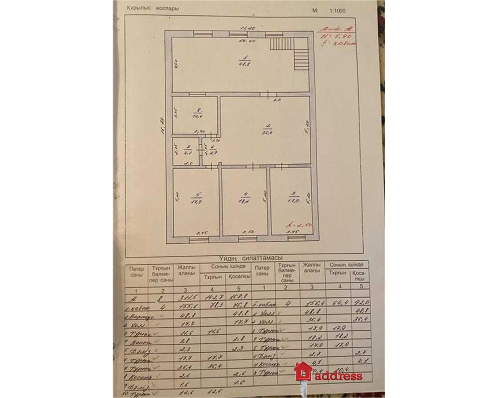 Купить дом 112 тоқсан Абай ауданы Шымкент р-н, Южно-Казахстанская область.  продажа 8 комн. дома от посредника на Address.com.kz ID57309726
